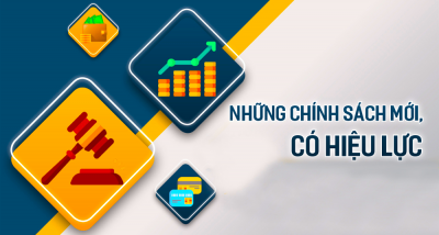 NHỮNG CHÍNH SÁCH PHÁP LUẬT QUAN TRỌNG CÓ HIỆU LỰC TỪ THÁNG 3-2025