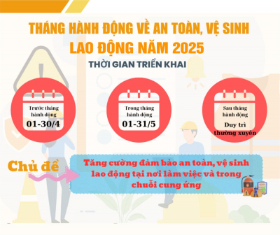 Hình ảnh minh họa. Nguồn: Internet.